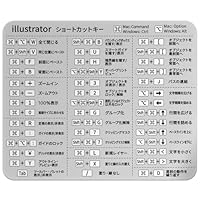 Amazon | ZI:L（ジール） Mac ショートカットキー シール 日本語 一覧