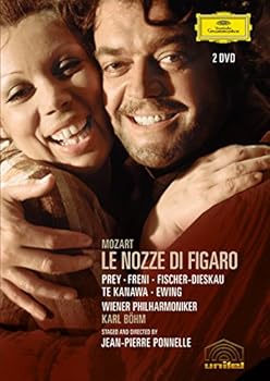 Mozart: Le Nozze di Figaro