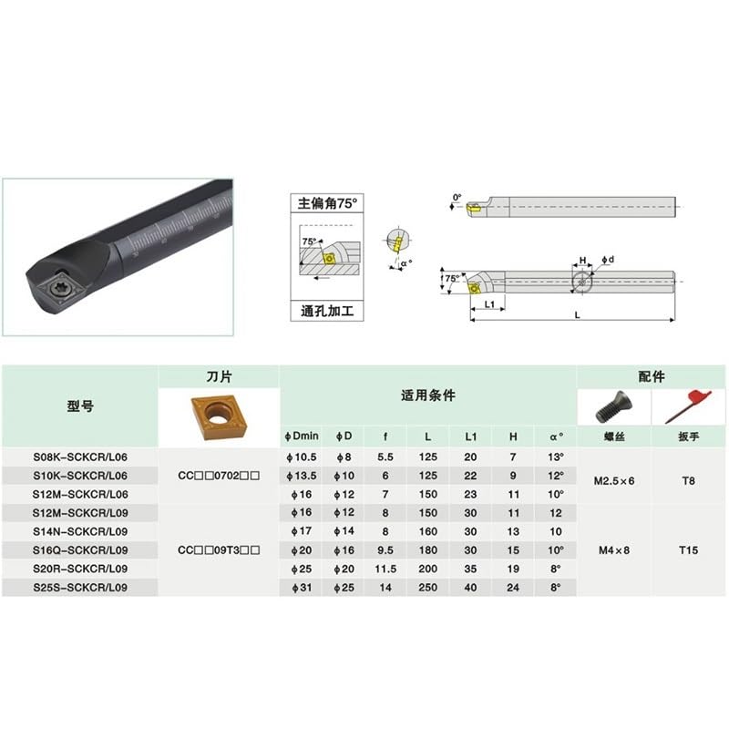 1pc S12M-SCKCR09 S12M-SCKCL09 Lather Tool Holder 75 Degrees Internal Turning Tools Boring Bar Turning Tools Lather Holder(S12M-SCKCR09)