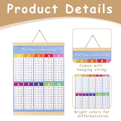 1x1 Lernen,1x1 Poster Trainer,Abc Poster FüR Kinder,Grundschulmathematik 1x1 Lernen Spiel,Rechenhilfe 1x1,FüR Spielerisches Rechnen Mathematik,Geeignet FüR Die Grundschuleinschulung