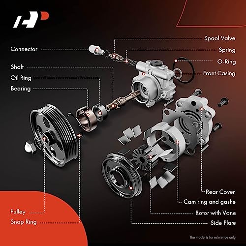 A-Premium Power Steering Pump Review for Acura RSX - Image 5