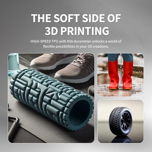 Image of OVERTURE High Speed TPU, 95A Flexible Filament 1.75mm, 1kg Clear | High Elasticity & Durability Filament, 1kg Spool (2.2lbs) Cardboard Spool, Fit Most FDM Printer (Clear)