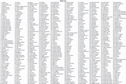 Classic Game Console, Handheld Mini Retro Gaming Console with Built in 620 Video Classic Games and 2x4 Classic Edition… - Image 8