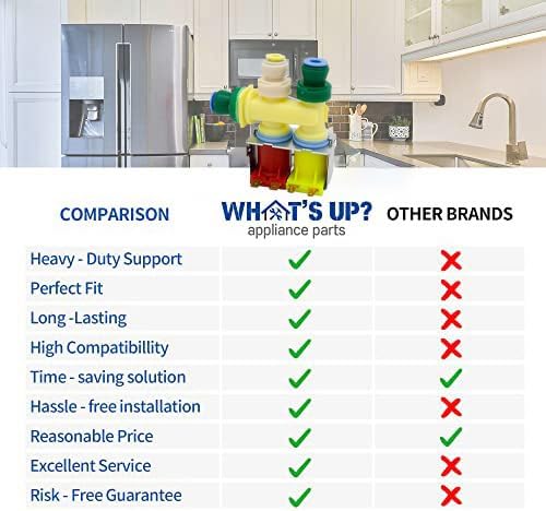 What'sUp? W10341320 Refrigerator Water Inlet Valve Replacement Part for Whirlpool Refrigerators Replaces WPW10341320 AP6019939 W10341320 PS11753250