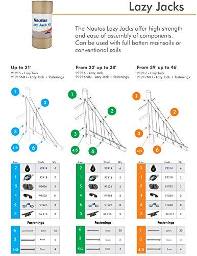 Nautos 002R- Lazy Jack System B - Medium Size with Rope Included - 32 to 38 FEET