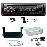 Passend für: Caddy 2003 - 2014, EOS 05/2006 - 2014, Golf Plus ab 09/2003, Golf V 09/2003 - 2008, Golf VI ab 2008, Jetta 08/2005 - 2014, Passat B6/B7 ab 03/2005, Passat CC ab 2008, Scirocco 2008 - 2014, Tiguan 2007 - 2014, Touran 03/2003 - 2014, Polo 6R 2009 - 2014, Beetle 11/2011 - 2014, Sharan 05/2010 - 2014, Amarok 2010 - 2014, T5 2010 - 2015 nur passend wenn die Ecken des Werksradios abgerundet sind und das Werksradio oben breiter ist als unten