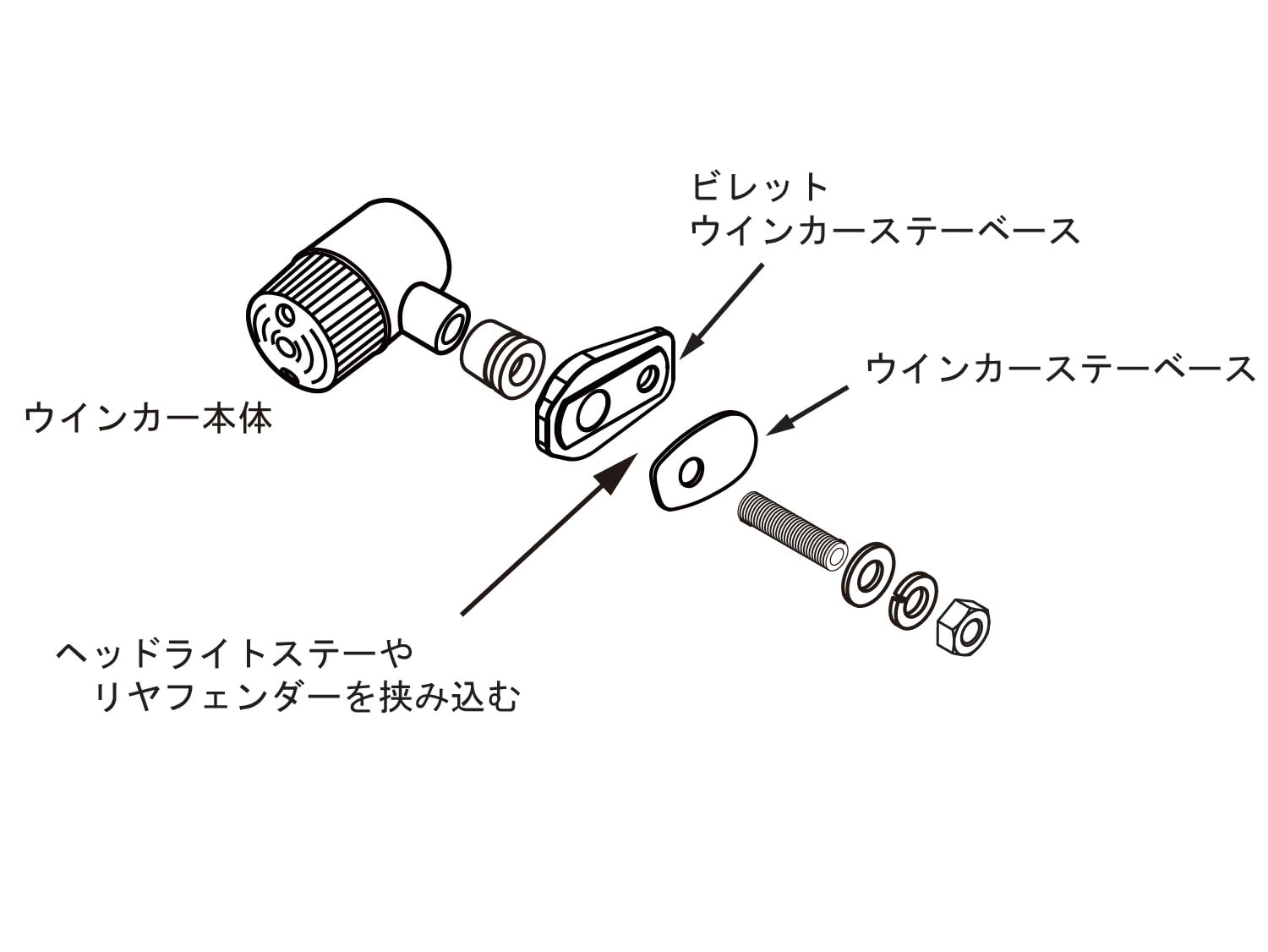 Amazon | ポッシュフェイス(POSH FAITH) バイク用品 ビレット
