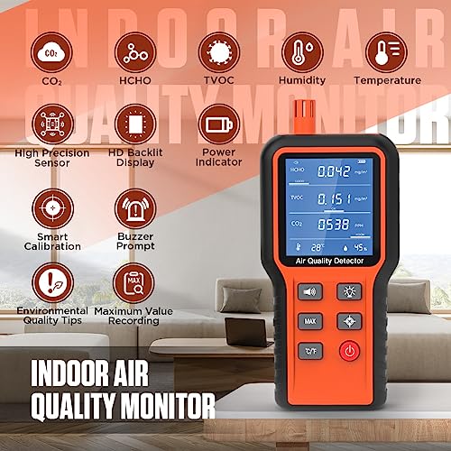 Air-Quality-Monitor-Indoor-5-in-1-Home-Air-Quality-Tester-for-Home-Air-Quality-Test-Indoor-Air-Quality-Meters-HCHOCO2TVOCHumidity-Smart-Air-Quality-Monitor-with-High-Precision-Air-Quality-Sensor