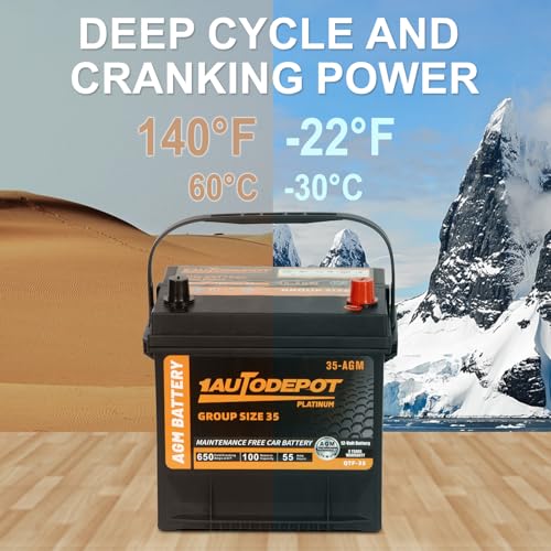 Image of BCI Group 35 Car Battery, 12V 55Ah Automotive Battery Premium Maintenance Free AGM Batteries, 650CCA, 100RC, 36 Months Warranty