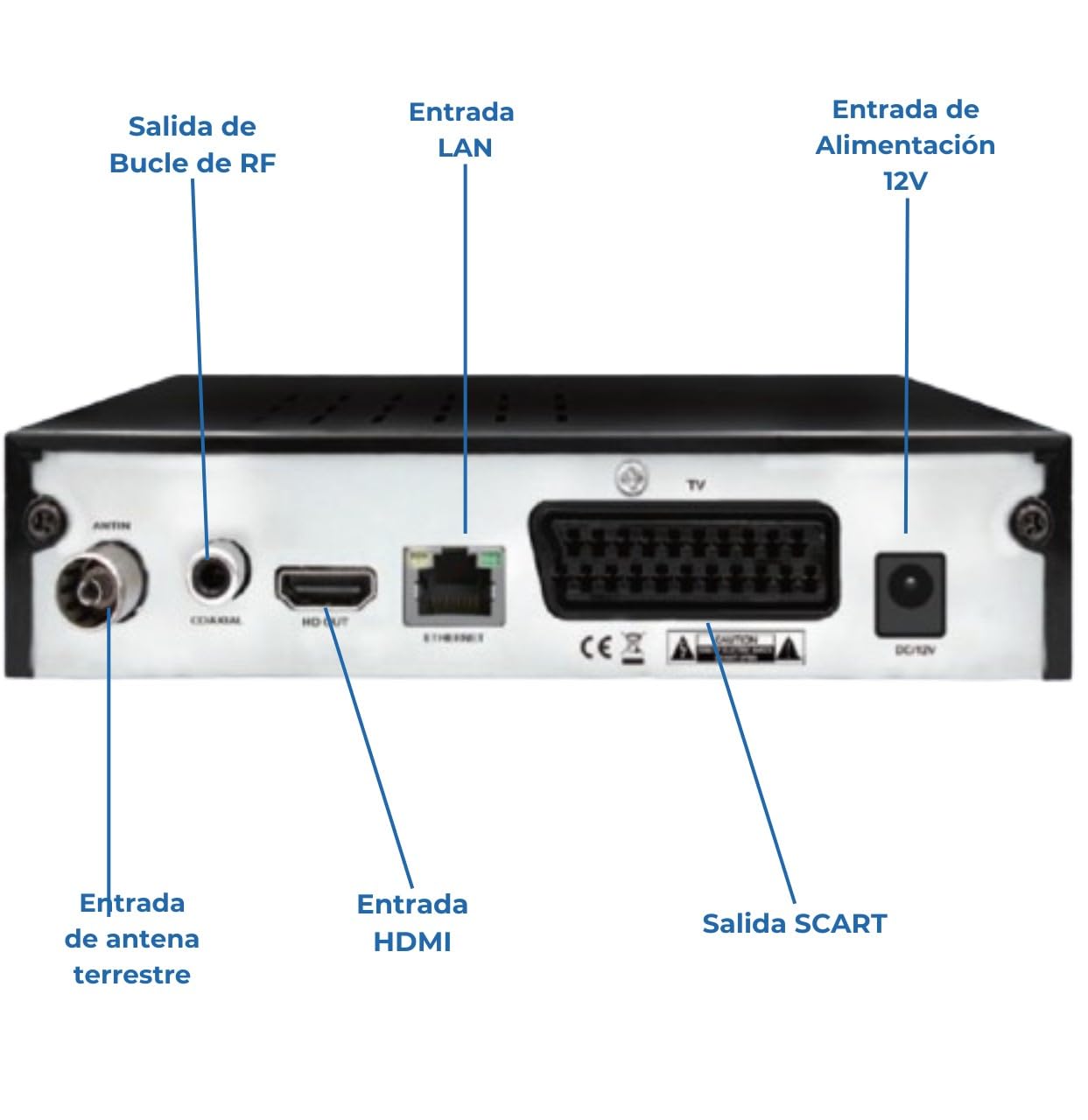 TDT Récepteur HD Full HD Espagnol H265+ 10bit, FTA DM-Digital, DVB-T2, USB, HDMI, LAN, SCART, Wi-Fi, télécommande universelle IR 2 en 1, noir, métal