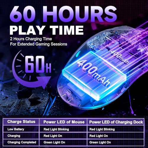 Image of YPBDAN 24000 DPI Wireless Gaming Mouse with RGB Charging Dock