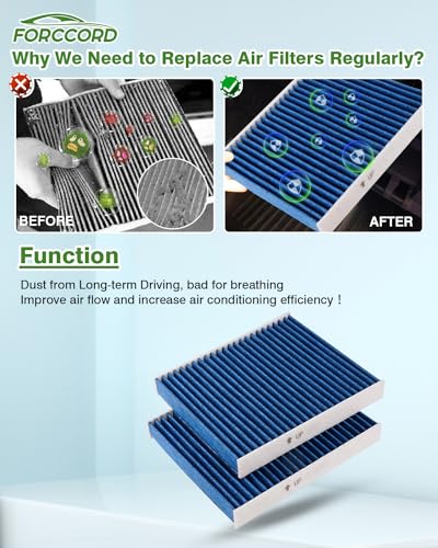 Image of Cabin & Engine Air Filter Combo Fit for Only 1.5L Honda CR-V CRV CR V 2023 2024 2025 2026 L4 (Not for Hybrid 2.0L) Activated Carbon Cabin Filter Replace# CF11182 17220-64A-A00 Car Accessories