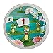 ATOMO Lot de 4 boutons de placard pour tiroir, commode, cuisine, armoire, salle de bain, comptage des chiffres avec grenouilles vertes