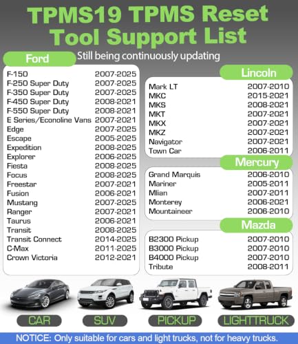 TPMS Relearn Tool for Ford, FIRSTOOL TPMS19 TPMS Reset Tool Tire Sensor Programmer Reset Tool Tire Sensor Pressure Monitor Activation Tool TPMS Programming Tool for Ford Lincoln Mercury