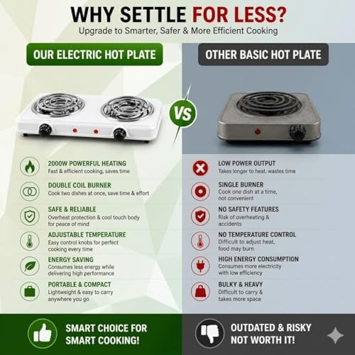 Image of Drumstone (Kitchen Essentials 5 Year Warranty) Electric Double Burner Hot Plate 2000W, Portable Dual Cooking Stove with Adjustable Temperature Control, Compact Cooktop for Home, Hostel & Travel Use