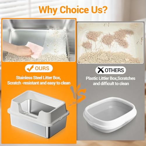 Caja de Arena para Gatos de Acero Inoxidable con Tapa XL miniatura 4