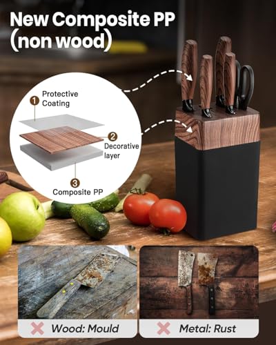 Image of Knife Block Set, 7-Piece Sharp Knife Set with Block, German Blades Made of Stainless Steel and Ergonomic Handles, Professional Kitchen Knife Set for Home Use (Non-Wood)