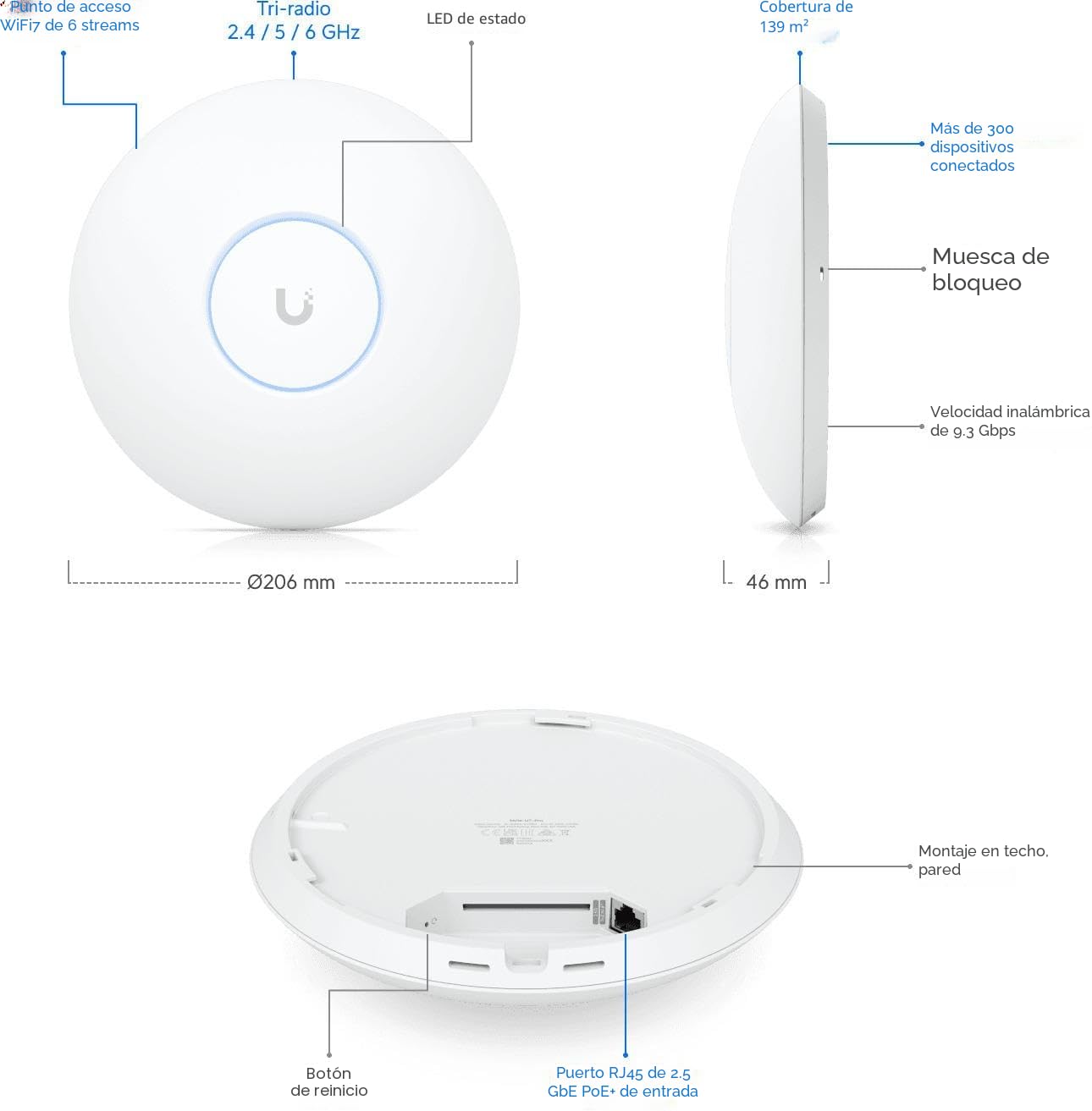 Ubiquiti U7 Pro Punto de Acceso Tri-Banda WiFi 7 BE5400