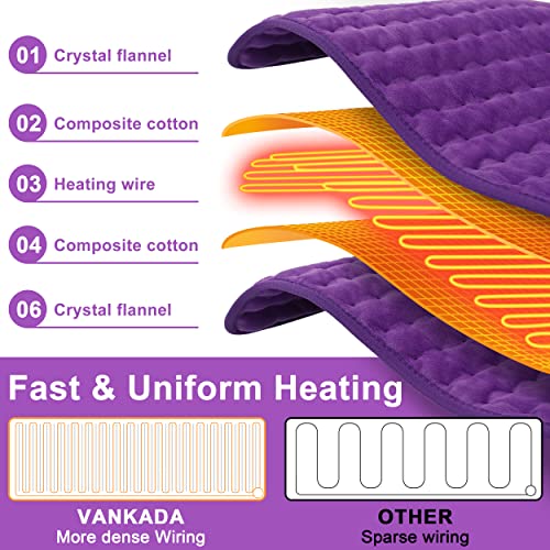 Image of Heating Pad Electric Heat Pad, Hot Heated Pad,Multiple Temp and Timer Settings,Suitable for Shoulders, Neck, arms, Abdomen, Back, Legs, etc. (Purple, 24 inchX12 inch)