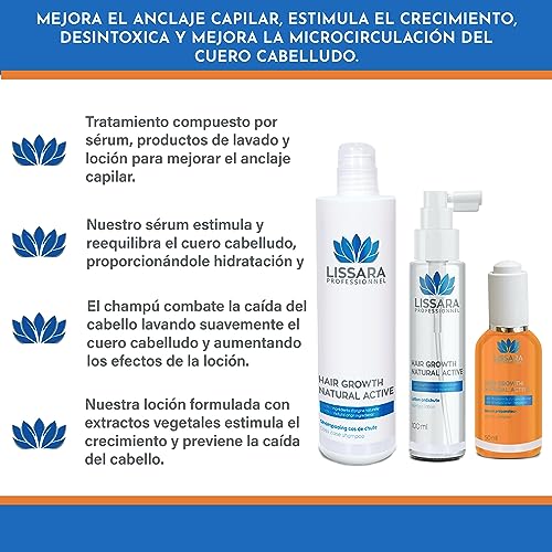Tratamiento Anticaída Lissara - Crecimiento del Cabello con Activos Naturales - Champú 200ml - Loción 100ml - Serum 50ml - Sin Sulfatos Sin Parabenos - imagen 2