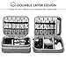 Electronics Travel Organizer, Jelly Comb Electronics Cable Organizer Bag Double Layer Travel Cable Storage Bag for Cables, Laptop Charger, Tablet (Up to 11'') and More-Thick Large(Grey)
