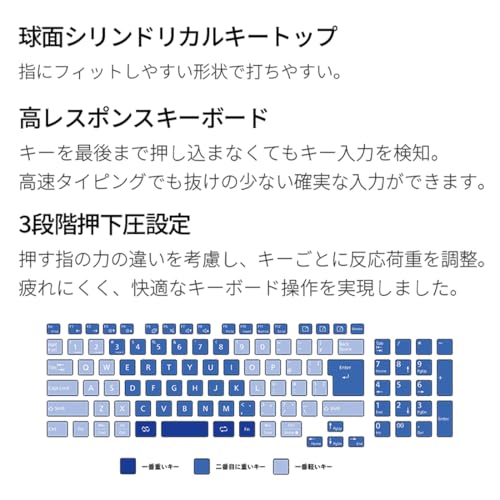 FMV 富士通 ワイヤレスキーボード Comfort Keyboard KB800 静音(マルチOS・マルチペアリング対応/テンキー付き/USBレシーバー(Type-A)付き) FMV-KB800T_AZ