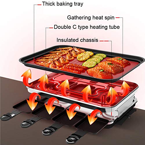 HAZYJT Raclette Grills Elektrischer Grill 1500W Travel Grill Grill Rauchfreie elektrische Kochplatte für 5-Personen… – Bild 3