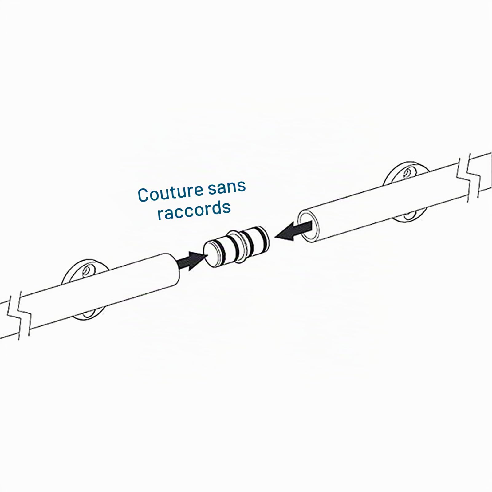 CHEMYO Échelle roulante rétractable, bibliothèque, kit d'accessoires pour échelle coulissante, Rail/Rail Rond (échelle Non Incluse), Tube Rond en Acier pour la Maison, intérieur/loft (Taille : 13f