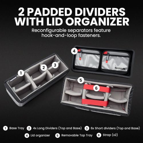 Image of NANUK T30 Waterproof Camera Case with Cubed Foam (16L) - Hard Protective Case for Cameras, Drones & Sensitive Equipment - Dustproof & Impact Resistant - Black
