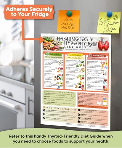 Hashimoto’s & Hypothyroid Diet Guide 8.5x11 Food Reference Magnet Thyroid Friendly Nutrition Chart Safe Foods Caution List Avoid Foods Medication Timing Guide Autoimmune Kitchen Wellness Reminder