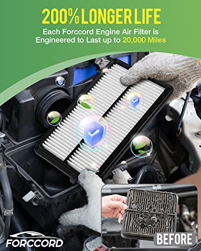 Image of 2-Pack Engine Air Filter Fits for Accord Hybrid 2023-2025 2026 2.0L, CR-V CRV Hybrid 2023-2025 2026 2.0L Air Filter Replacement 172206MAJ01 Car Accessories