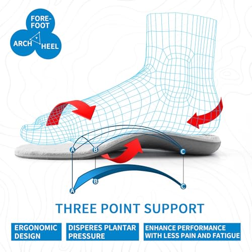 Image of Arch Support Relief Plantar Fasciitis Insoles Cushioned Winter Warm Cozy & Fluffy Pads Men Women Heel Pain Standing All Day Work Boot Shoe Inserts Size 8
