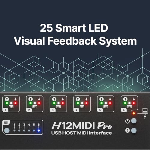 Image of CME H12MIDI Pro Portable USB Host MIDI Interface