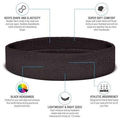 Image of Suddora Sweatbands for Kids, Moisture Wicking 2 Wristbands and 1 Headband Set, Soft and Skin-Friendly Fabric, Moisture-Wicking Athletic Sweat Bands for Basketball, Baseball, Soccer