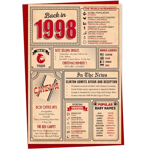 26th Birthday Card - Back in 1998 In This Year Card, Greeting Card for Men and Women, Birthday Cards for Women, Birthday Cards for Men, 26th Anniversary Card