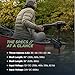 Newport NV-Series 36lb Thrust Saltwater Transom Mounted Electric Trolling Motor with LED Battery Indicator & 30