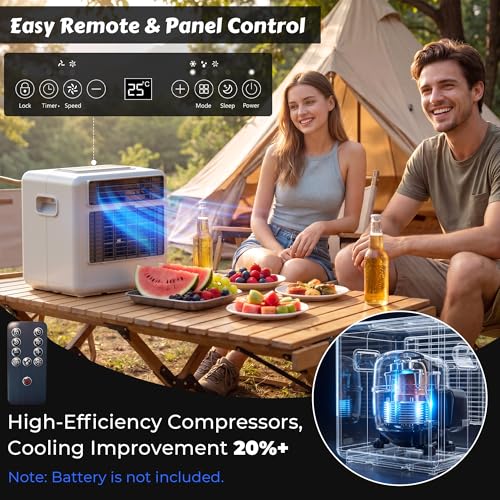 Disaenvir 3300BTU Tent Air Conditioner
