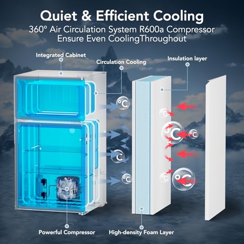 Image of Electactic 3.1 Cu.Ft Mini Fridge with Freezer for Bedroom Office, White | 2 Reversible Door, Removable Glass Shelves, Adjustable Thermostat, Energy Efficient Compact Small Refrigerator for Dorm