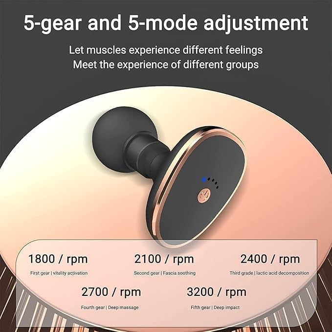ETVIEIO Mini Massager | Handheld Neck Vibrating Massage | Portable Electric Rechargeable Muscle Massage | Personal Deep Tissue Body Massager | Targeting Neck Back Arm and Leg Muscle Pain Alleviation ETVIEIO Mini Massager | Handheld Neck Vibrating Massage | Portable Electric Rechargeable Muscle Massage | Personal Deep Tissue Body Massager | Targeting Neck Back Arm and Leg Muscle Pain Alleviation
