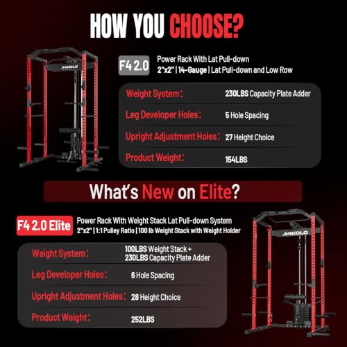 Image of Mikolo F4 2.0 Power Cage with Dual-Track Smooth Pulley System, 1200LBS Power Rack with Leg Hold-Down for Heavy LAT Pulldowns