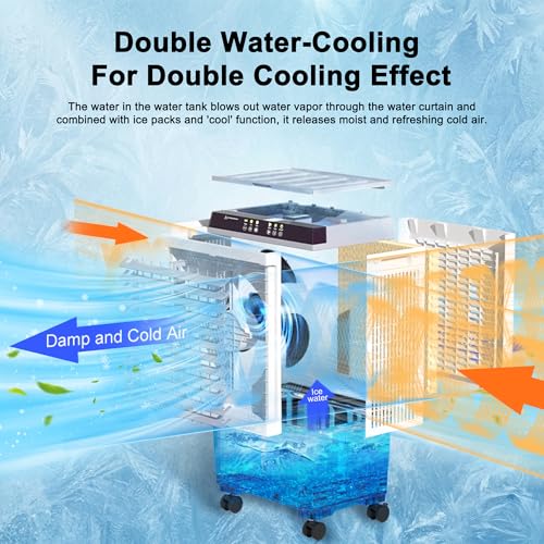 Image of YEW 32 inch Swamp Cooler Air Conditioner,1800 CFM Portable Evaporative Air Cooler,Cooling Fan for Room Garage Patio,5.3 Gal Water Tank,3 Speeds,6 Ice Boxes,12H Timer,Remote,Grey