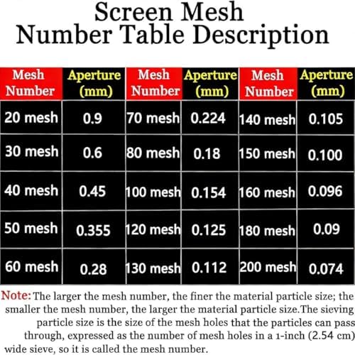 Commercial Electric Vibrating Sifter Sn Shaker, 50cm Diameter Automatic Powder Sifter Machine, 3000 Vibrats/min, Grain Pales Sieve for ing & Cooking (180 Mesh)