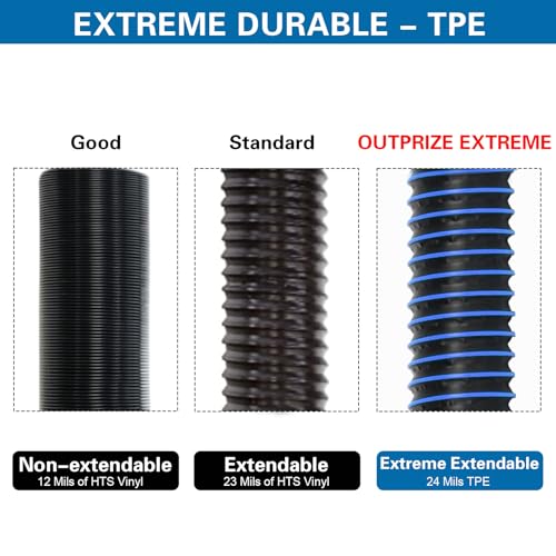 Image of 5FT RV Sewer Hose Extension Camper Sewer Hose Extension with Caps | EXTREME Heavy Duty 24 Mil, TPE Material, Abrasion Resistance and Crush Protection, Blue