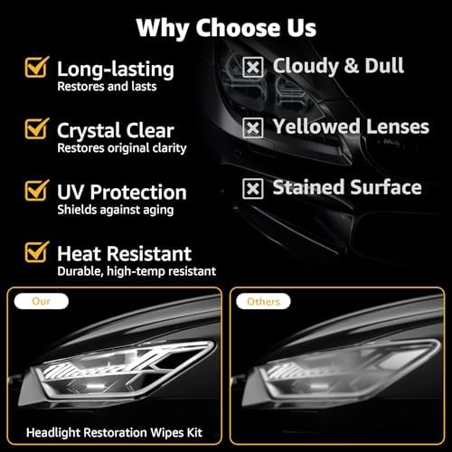Headlight Restoration Kit, Ceramic Headlight Cleaner and Restorer Kit 2-Step Wipes, Removes Yellowing, Oxidation & Cloudiness, Restores Clarity Brings Headlights Back to Like New Condition,（1 Pack） — view 5