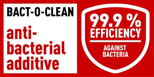 Panel Sherpa A4 Bact-o-clean Durable 591306 fundas expositoras azules 5 piezas 3