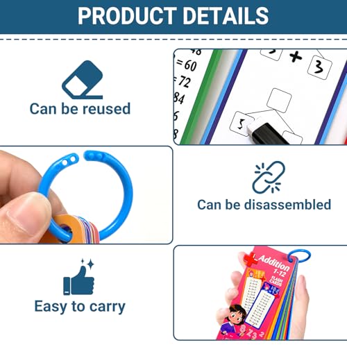 Jiaoshou Pan 30 Stück Mathe Lernkarten Kinder, 1-12 1x1 Lernkarten mit 4 Löschbaren Stiften, Tragbare Lernhilfe, Wiederverwendbare Rechenhilfe für Schule & Zuhause (Addition und Subtraktion)