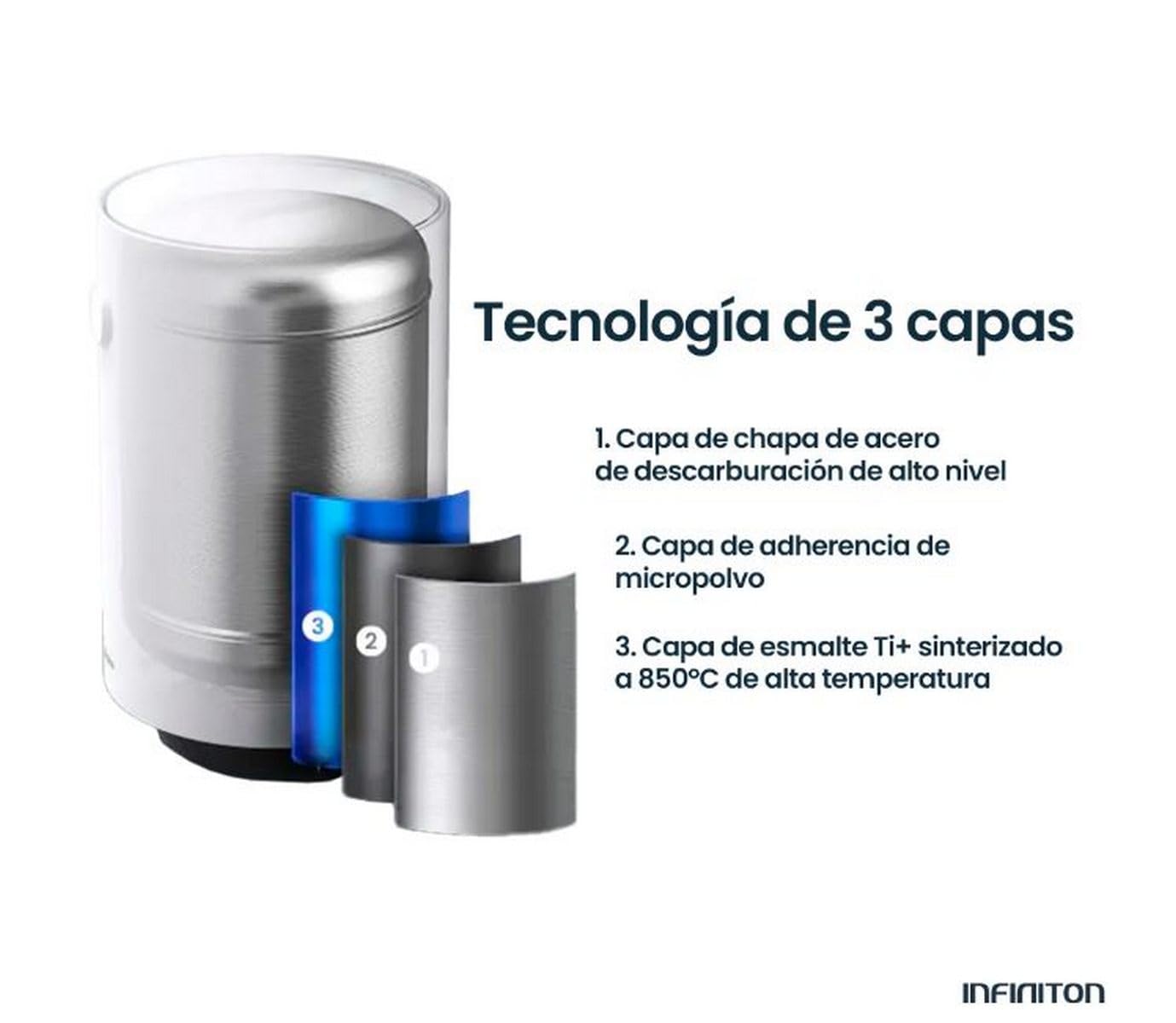 INFINITON Termo Electrico CAS20V80D, 80 Litros, Resistencias esmaltadas por aluminio SUS316L, Instalación en posición vertical, Selector de temporada climática, C