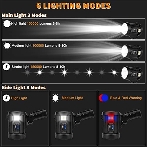 Lemihui Rechargeable Spotlight, 150000 Lumens Super Bright Led Handheld Spot Lights With Cob Light, 6 Modes And Solar Panels, 9600Mah Spotlight Flashlight For Camping Hunting #TOP2