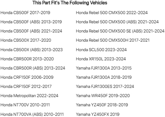NGK Resistor Sparkplug CPR8EA-9 for Honda CBR500R 2013-2017