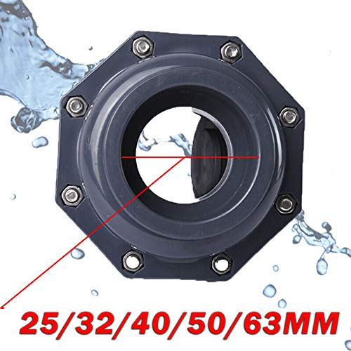 Buy Swing Check Valve SENRISE NonReturn Check Valve PVC Double Union